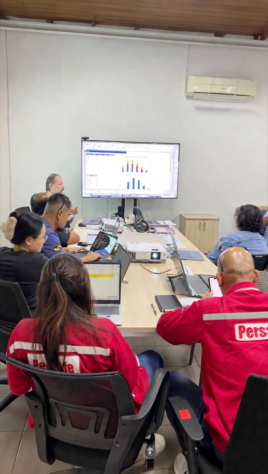 Persafe staff at laptops around a meeting table, with a chart on the wall screen